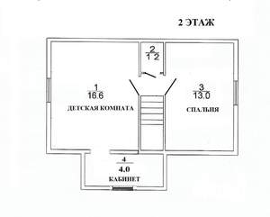 Дом 85м&sup2;, 2-этажный, участок 22 сот.  