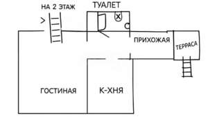 Дом 120м&sup2;, 2-этажный, участок 6 сот.  