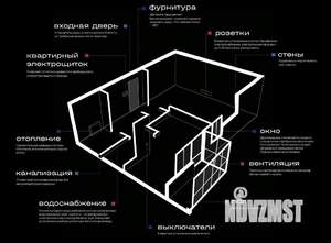 2-к квартира, вторичка, 53м2, 11/12 этаж