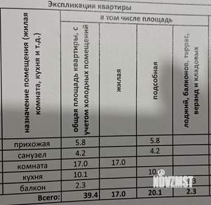 1-к квартира, вторичка, 39м2, 3/16 этаж