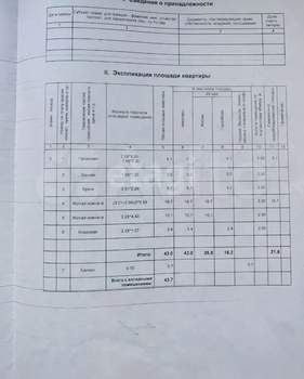 2-к квартира, вторичка, 43м2, 3/4 этаж